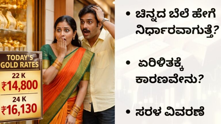 Gold Rate Explanation Kannada: ಚಿನ್ನದ ಬೆಲೆ ಹೇಗೆ ನಿಗದಿಯಾಗುತ್ತದೆ? ಏಕೆ ಪ್ರತಿದಿನ ಏರಿ-ಇಳಿಕೆ ಆಗುತ್ತದೆ?