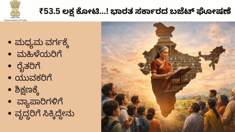 Indian Budget 2026 in Kannada Explained