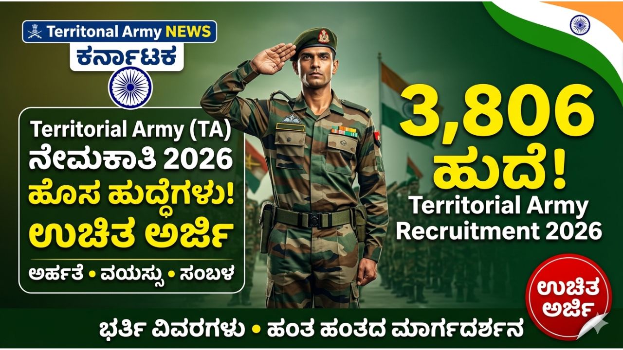 Territorial Army Recruitment 2026