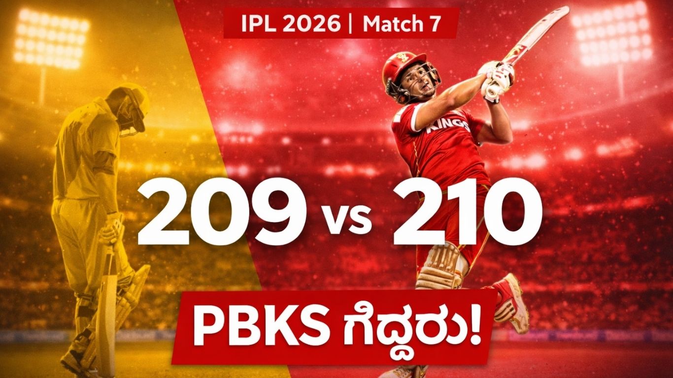 CSK vs PBKS IPL 2026: ಚೆಪಾಕ್‌ನಲ್ಲಿ ಅಯುಷ್ ಹೊಡೆದ 73 ಕೂಡ ಸಾಲಲಿಲ್ಲ — ಆದರೆ ಯಾಕೆ?