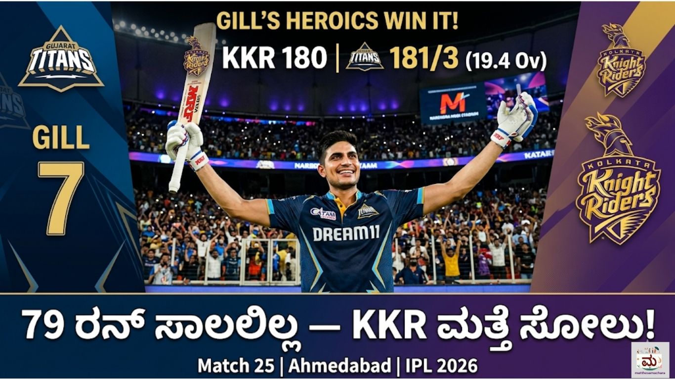 KKR vs GT IPL 2026:ಗ್ರೀನ್ ಅವರ 79 ಸಾಲಲಿಲ್ಲ — ಗಿಲ್ ಅವರ 86 ಸಾಕಾಯಿತು!